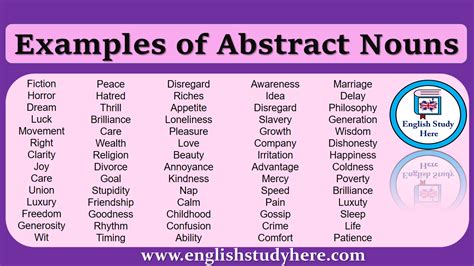 abstract noun of gambler|Definition and Examples of Abstract Nouns in English.